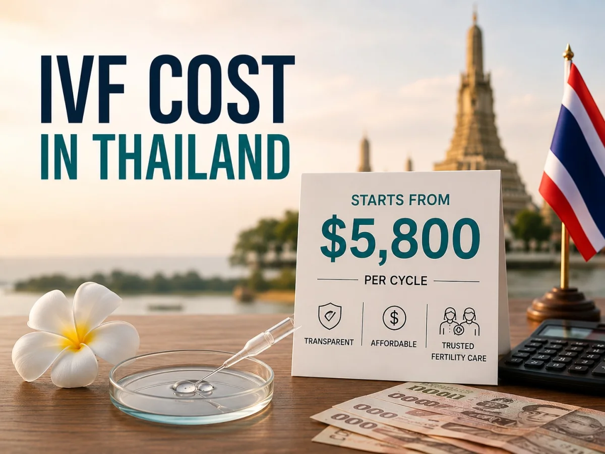 IVF cost in Thailand 2026